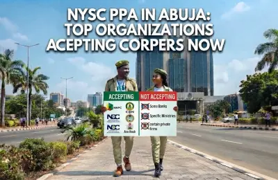 NYSC PPA in Abuja: Top Organizations Accepting Corpers in 2026